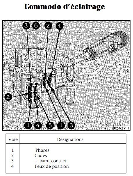 478342838_commodoeclairage.jpg.055fc3e99aa6e7f26723d1ad7c8250bc.jpg.ea04c17da0051d868b04870af364f5f6.jpg