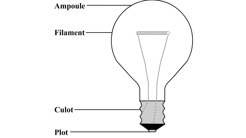 schema-ampoule.thumb.png.0af36a86fc2ef76177691b6d4827640b.png